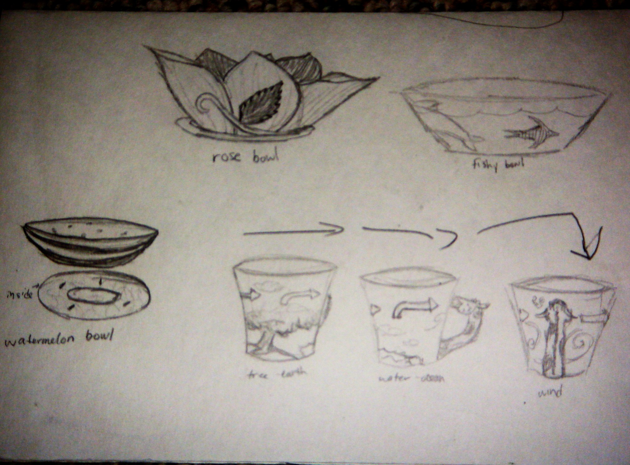 pencil on paper (circa 2010)